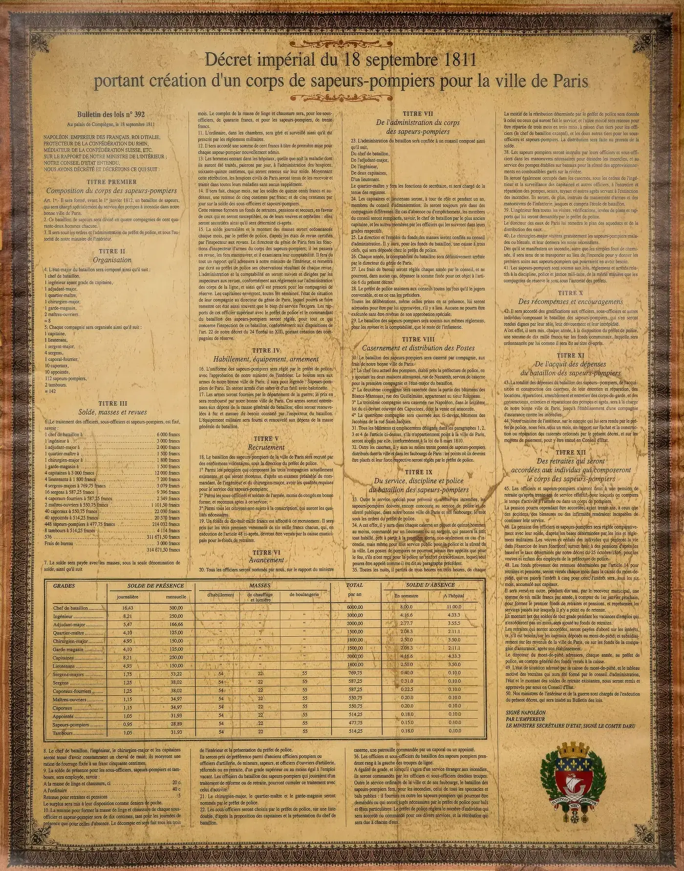Fac-similé et gravure de la création du bataillon de sapeurs-pompiers de Paris